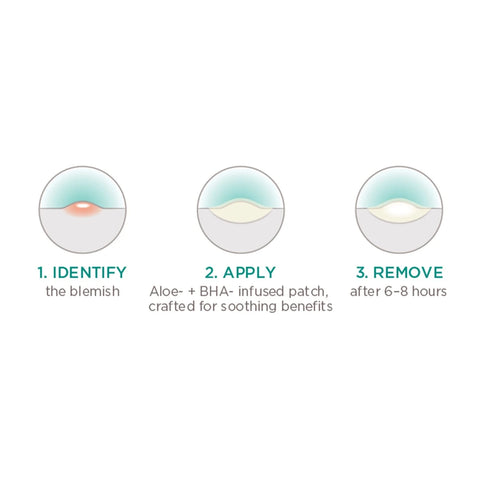 Clear & Balanced Herbal Blemish Patches
